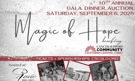 ‘Magic of Hope’ Gala returns to support local cancer community