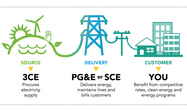 11 Communities in SLO and Santa Barbara Counties Begin Transitioning to Central Coast Community Energy