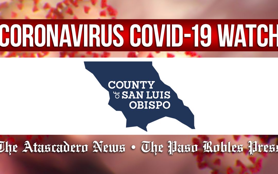 SLO County Adds Nearly 900 COVID-19 Cases, Clearing Out State Data Backlog