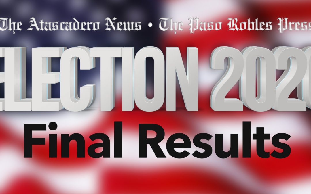 Update: After Monday’s Count, Election Winners All But Clinch