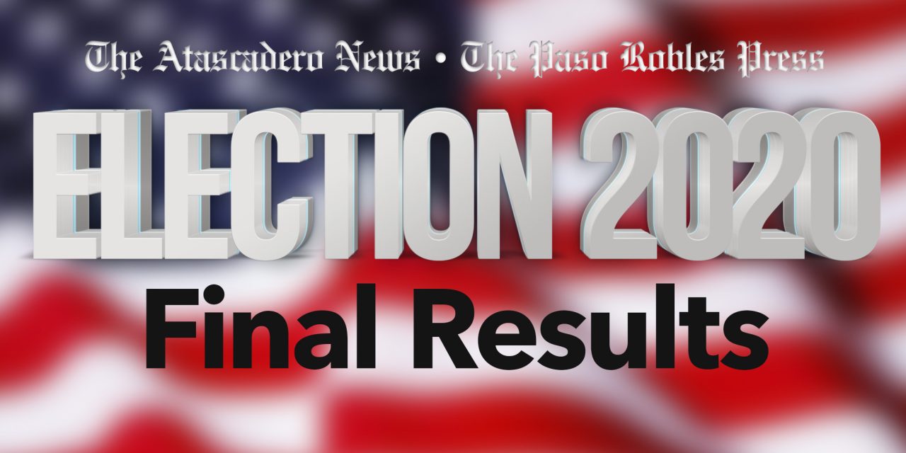 Update: After Monday’s Count, Election Winners All But Clinch