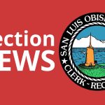 March 5 Presidential Primary Election Ballots