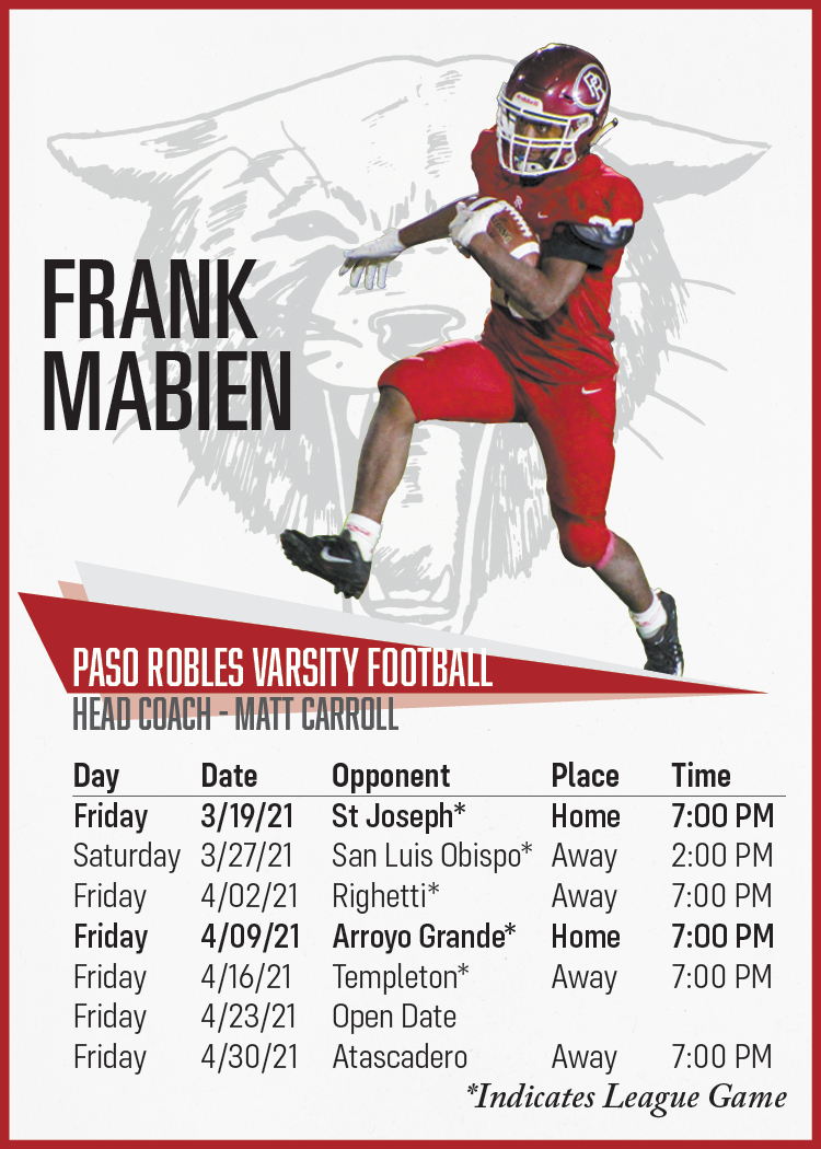 High School Football Returns on March 19 • Paso Robles Press