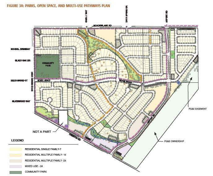 Virtual Open House for Proposed Beechwood Development in Paso Robles