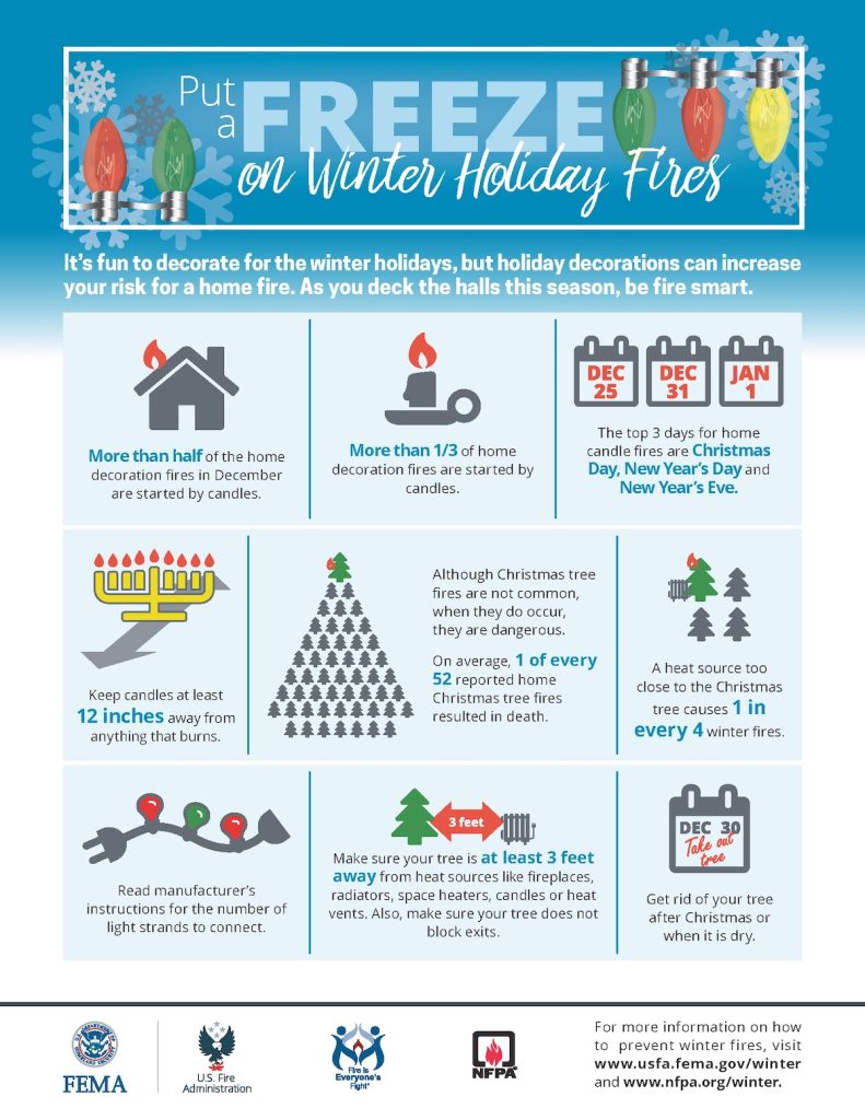 Put A Freeze Holiday Fires Infographic