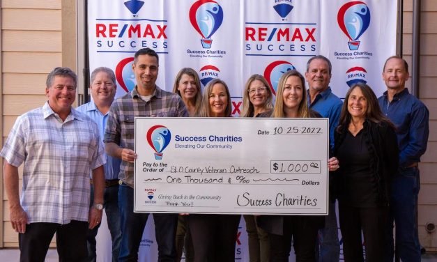RE/MAX Success Charities Gives Over $64,000 Back to the Community 