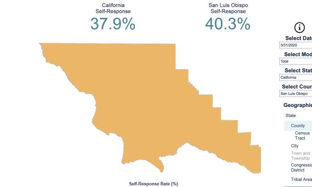 SLO Above Average in Census-Taking, Keep It Up