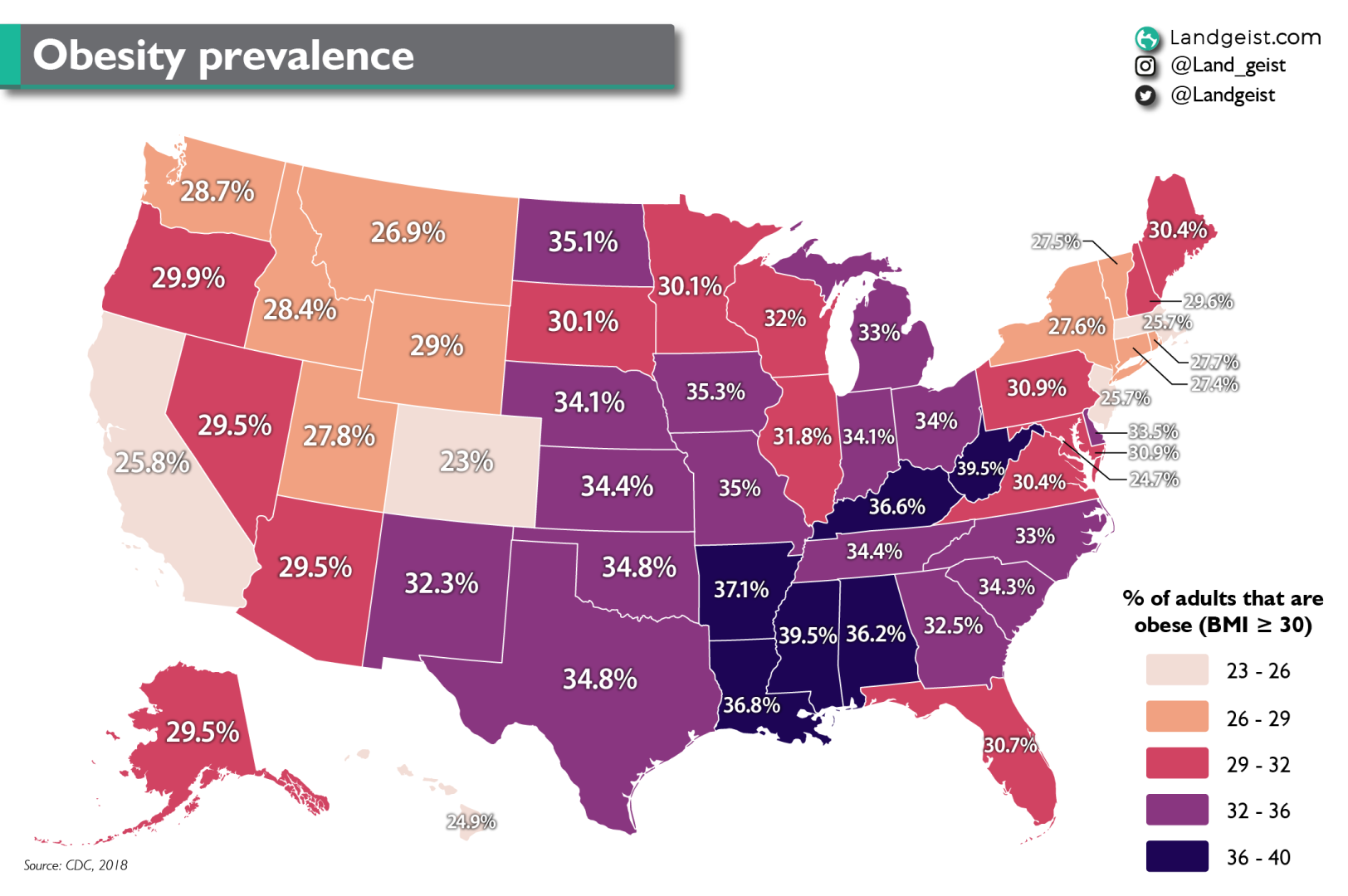 Number of States with High Obesity Prevalence Rises to Sixteen • Paso