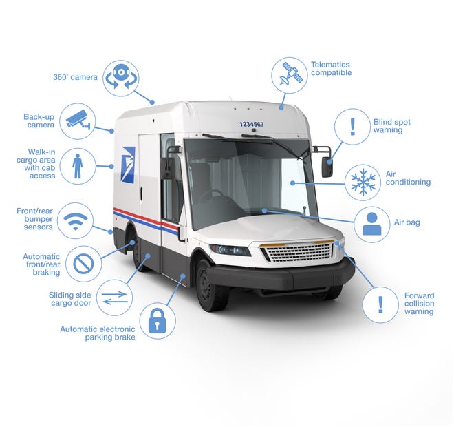 USPS Vehicle with safety features 2023