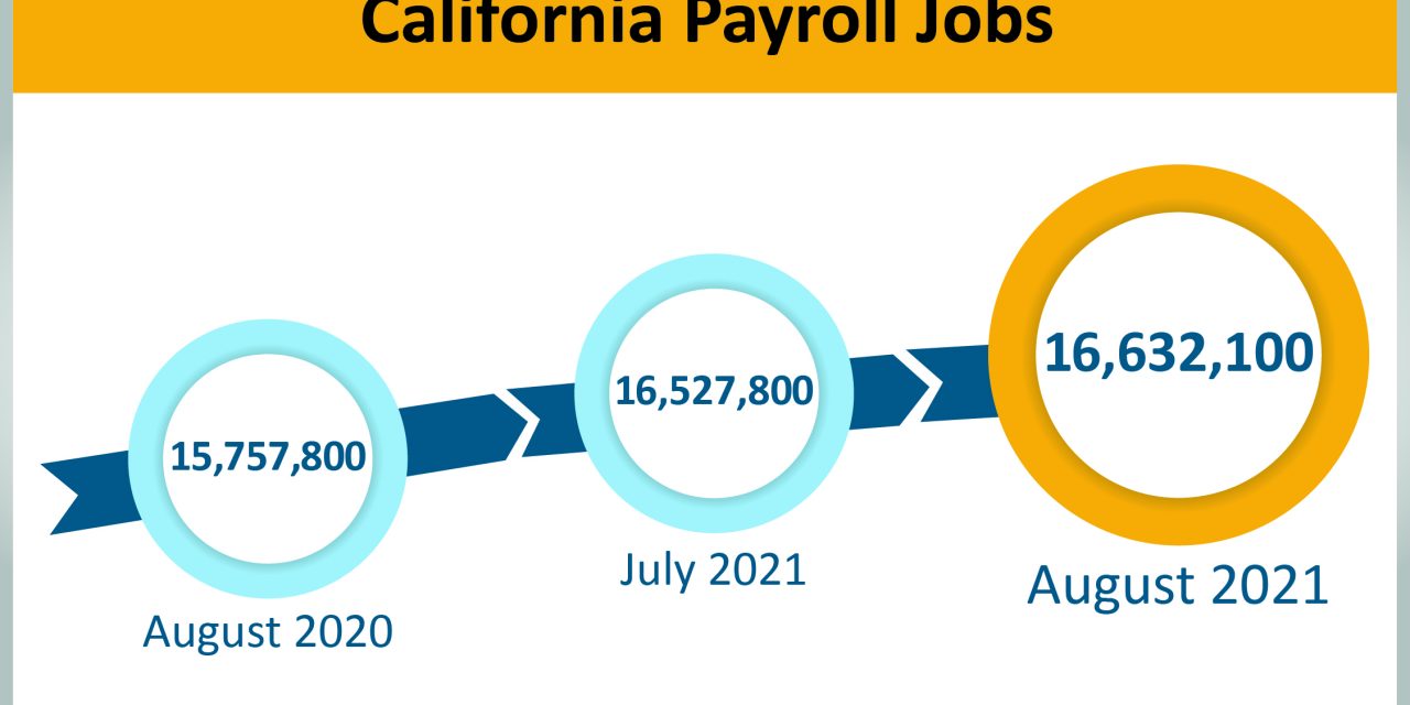 Governor Newsom Statement on August Jobs Report
