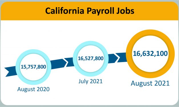Governor Newsom Statement on August Jobs Report